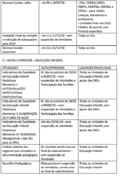 PLANO DE TRABALHO/METAS 2019 - SECRETARIA MUNICIPAL DE EDUCAÇÃO - SME